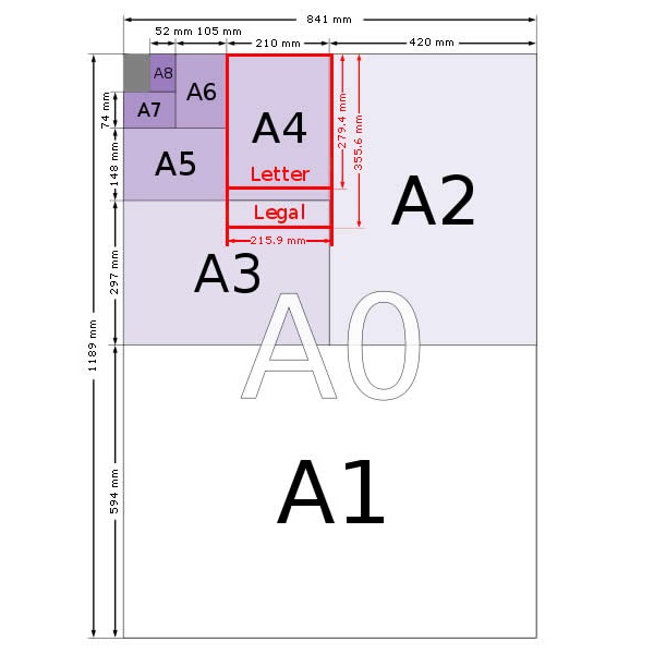 Bild von Size guide (DE,SE,NO,FI,RO,PL)